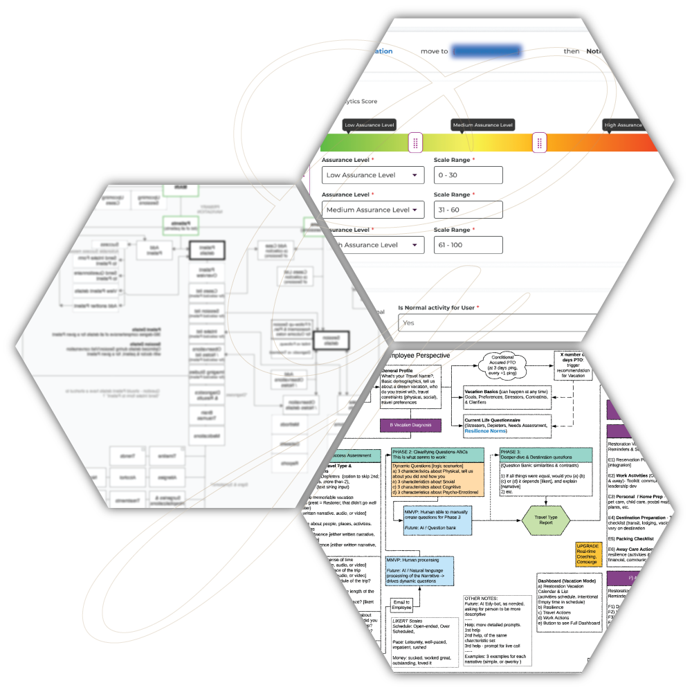 Human-Centered & Emerging Technologies